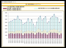 施設管理